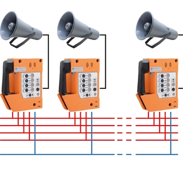 Intercom systems  Téléphonie industrielle - Téléphones